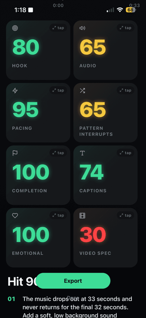 Inkroy per-category score breakdown